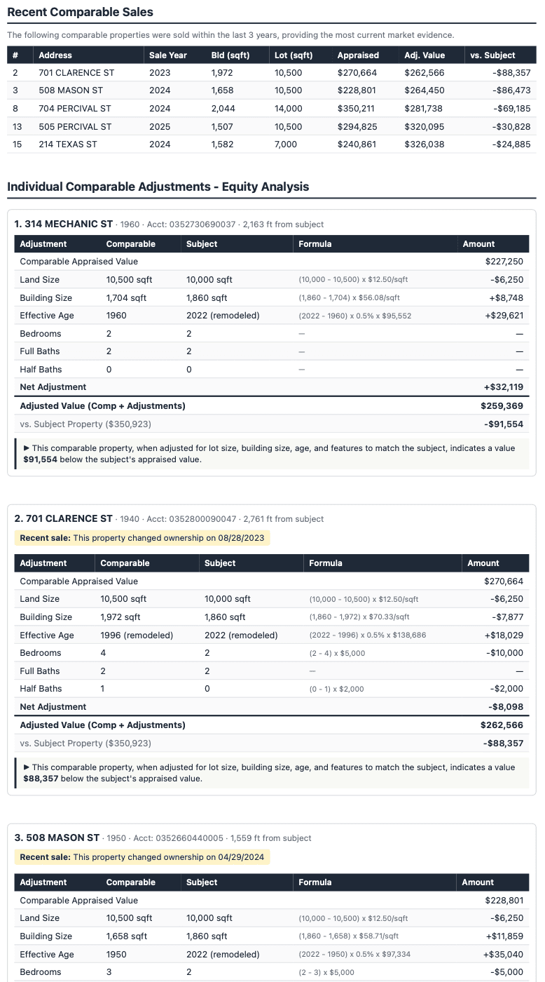Adjusted value calculation